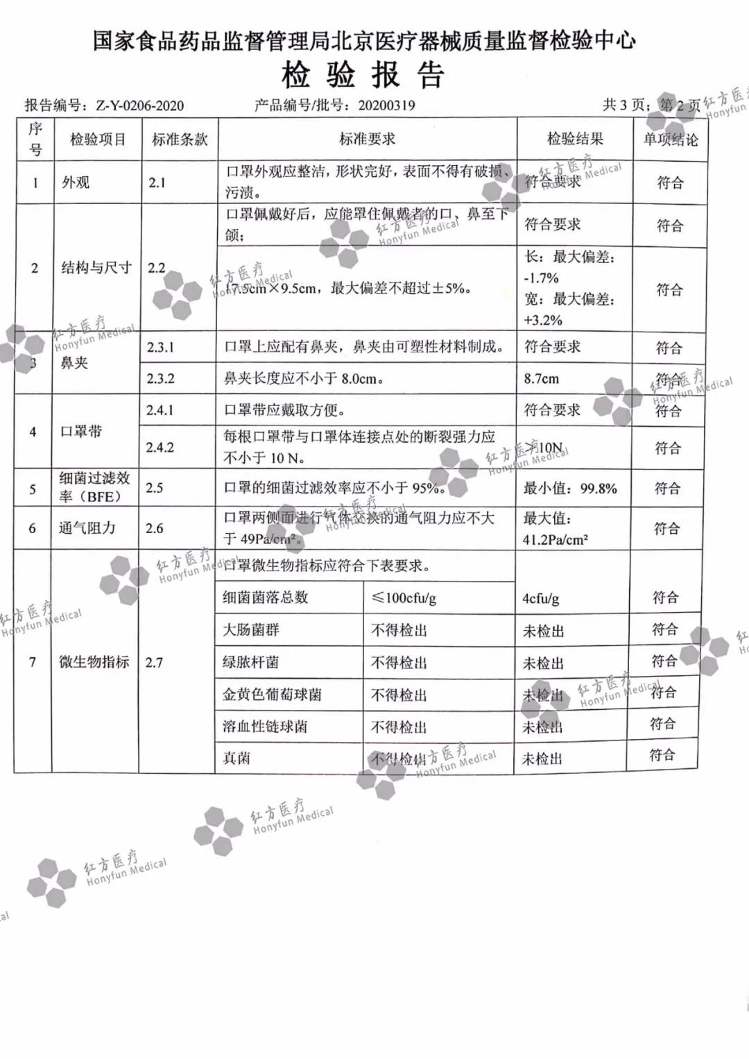 一次性使用医用口罩检测报告